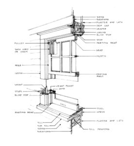 With Historic Windows - Preservation NC